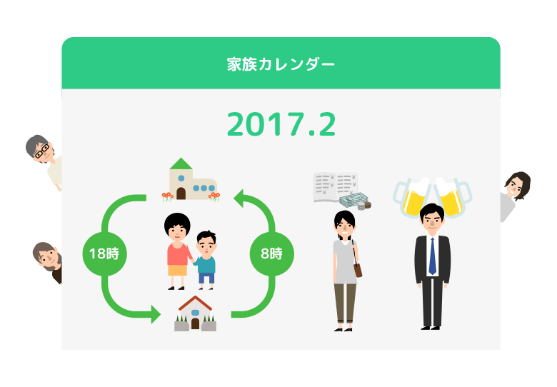 共働き子育てはタイムマネジメントが命 Timetreeの使い方