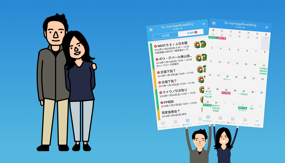 二人で準備する結婚式だから力を合わせて！